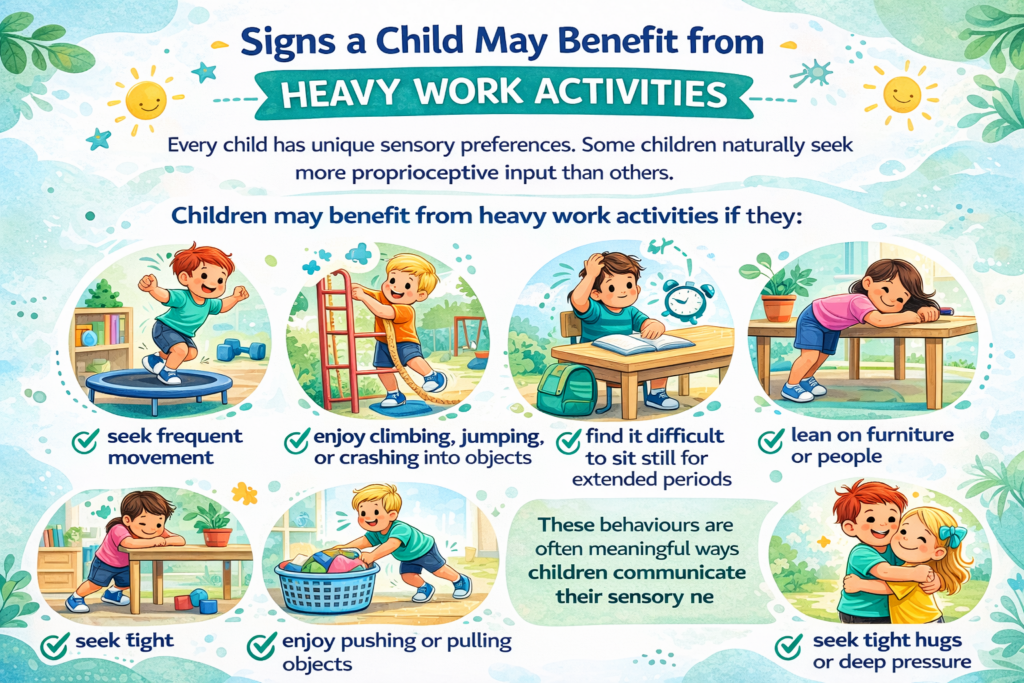 Signs a child may benefit from activities
