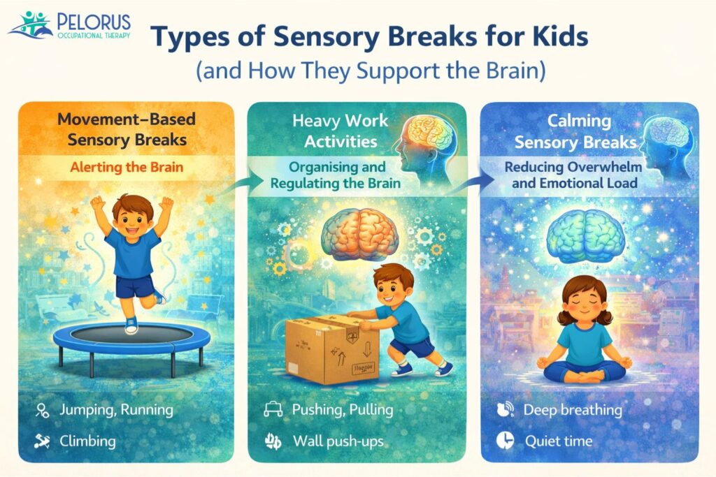Types of sensory breaks for kids